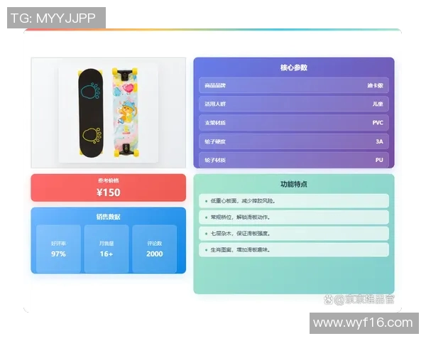 运动滑板装备选购指南专业服装推荐助你提升滑板体验与表现