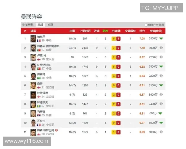 体育实时数据北京篮球队节奏变革引发热议推动球队新发展与战术创新