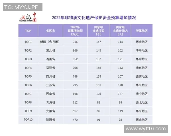 西安篮球队技术表现全面分析与数据解读助力球队发展实时数据