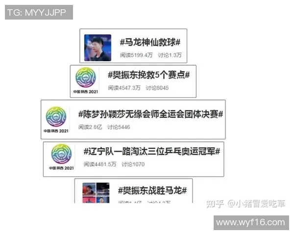 运动数据乒乓球心理素质评比揭晓西安乒乓球队荣登第五名引发关注